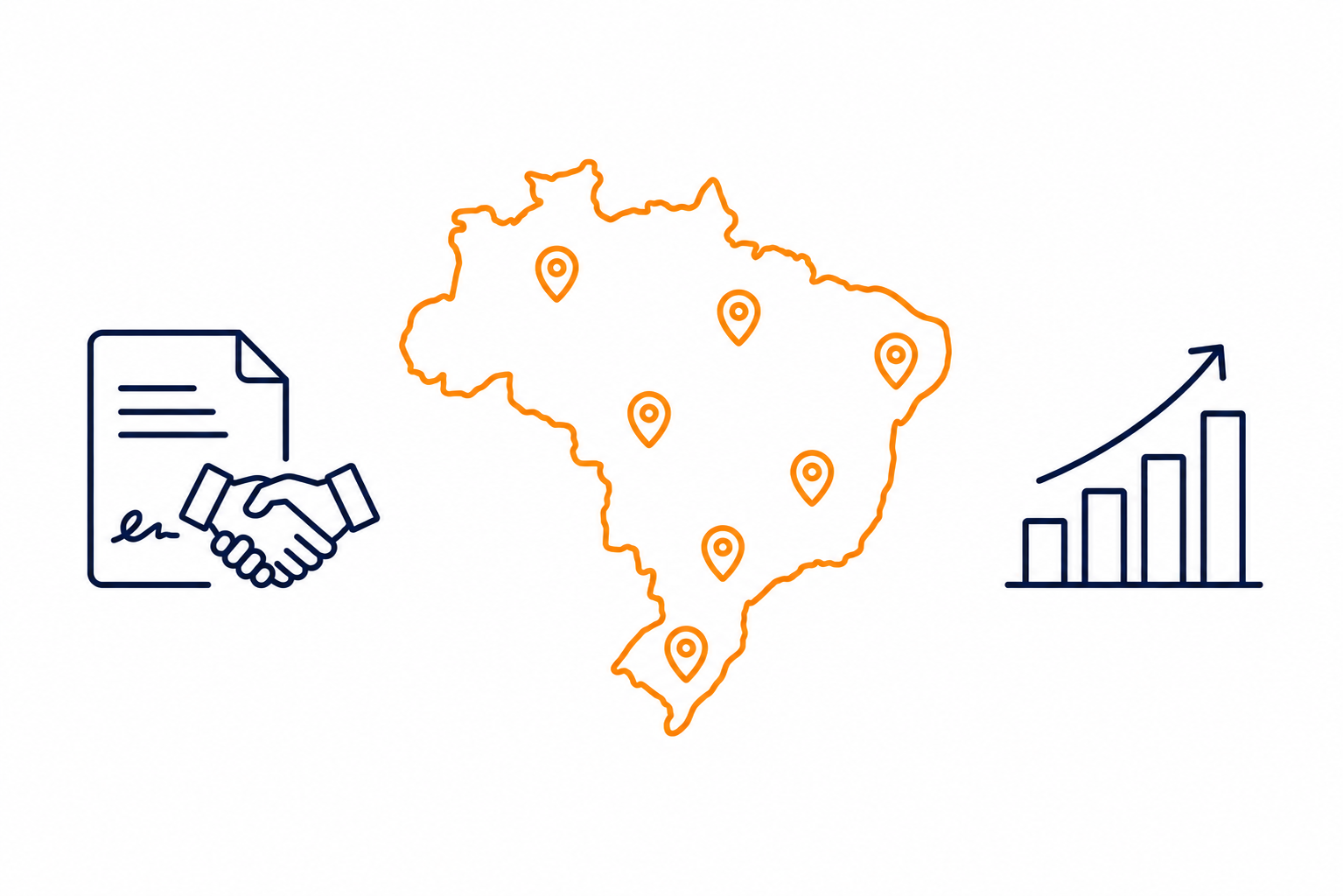 B2G/B2B Portfolio Management: R$7M, 7 Clients, 18 States